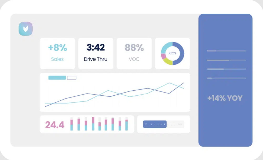 Delaget Screenshot 1