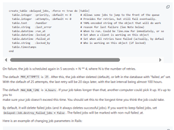 Delayed::Job Screenshot 1