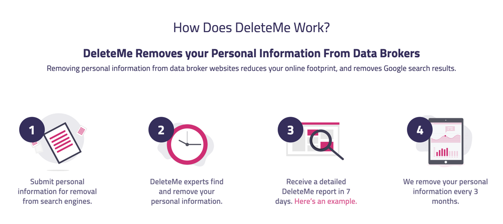 DeleteMe Screenshot 1