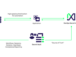 Delinea DevOps Secret Vault Screenshot 1