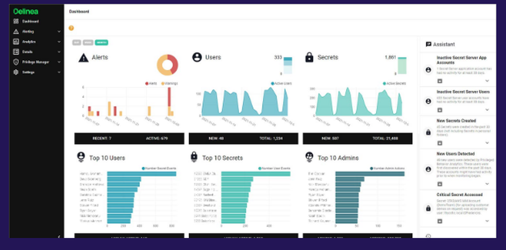 Delinea Privileged Behavior Analytics Screenshot 1