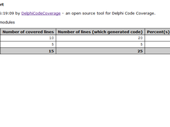 Total report example