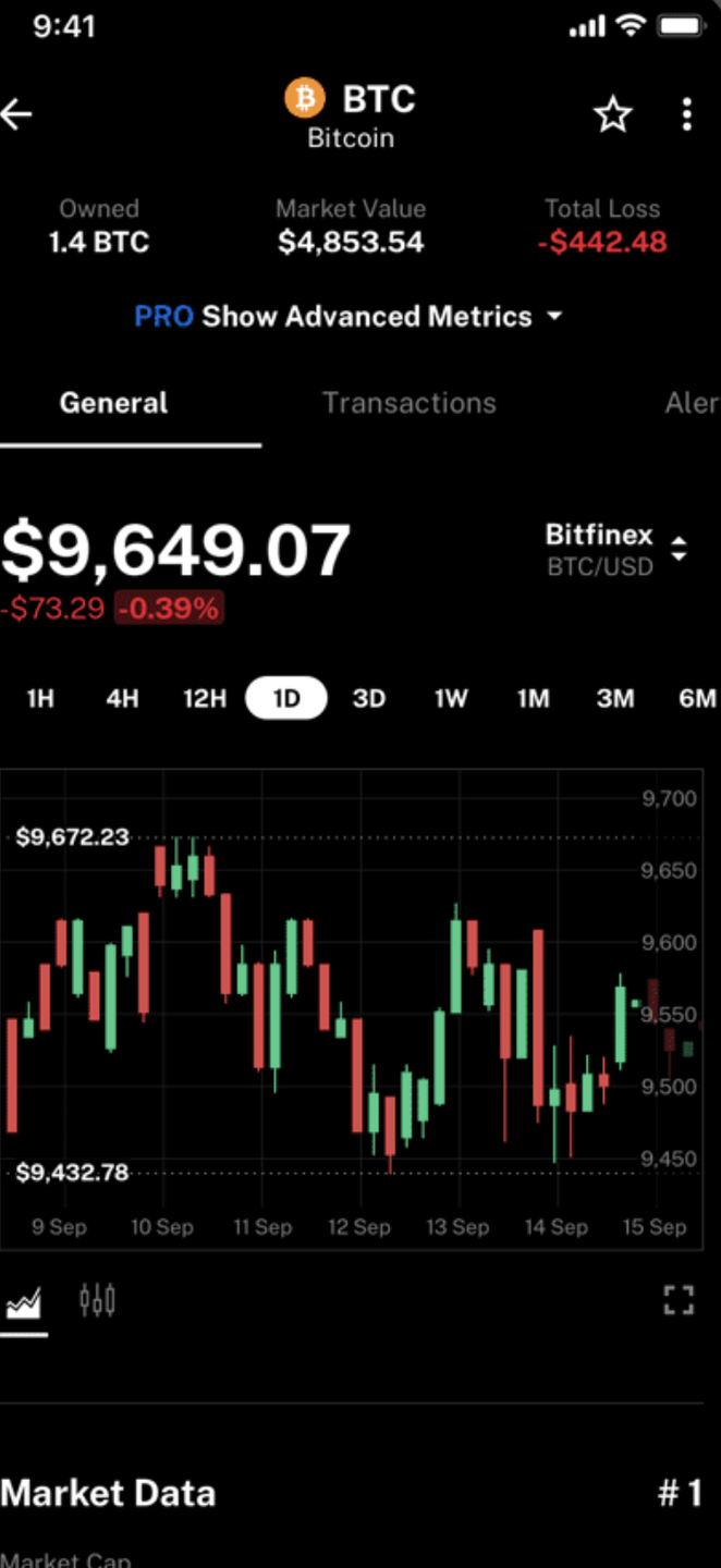Crypto Pro vs. Delta Comparison