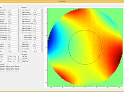 magnitude of Y errors with same arbitrary errors