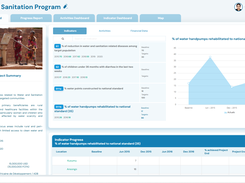Project dashboard with indicators, charts, and progress tracking