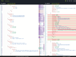 Advanced JSON Comparison