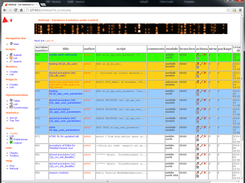 deltasql script collection