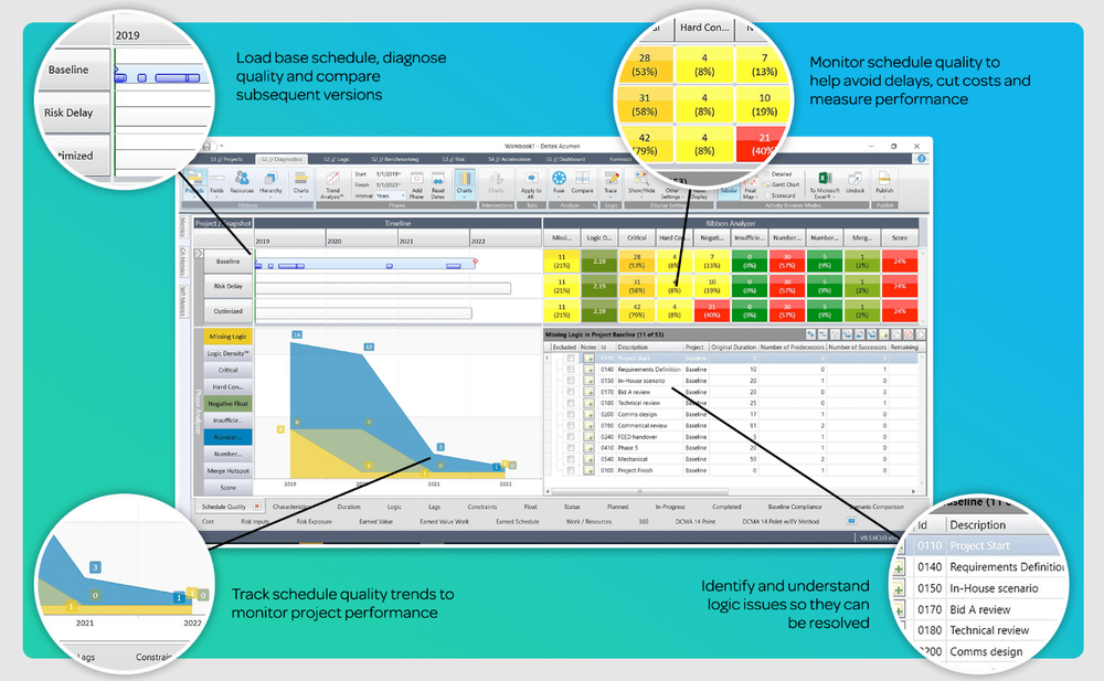 Deltek Acumen Screenshot 1