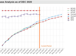 Deltek wInsight Screenshot 1