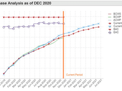 Deltek wInsight Screenshot 2