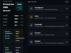 DemandGentic Screenshot 1