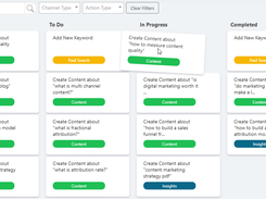 With automated one-click outlines, actions, and suggestions, you will know exactly what to do next to increase ROI.