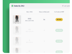 Demandly Screenshot 1