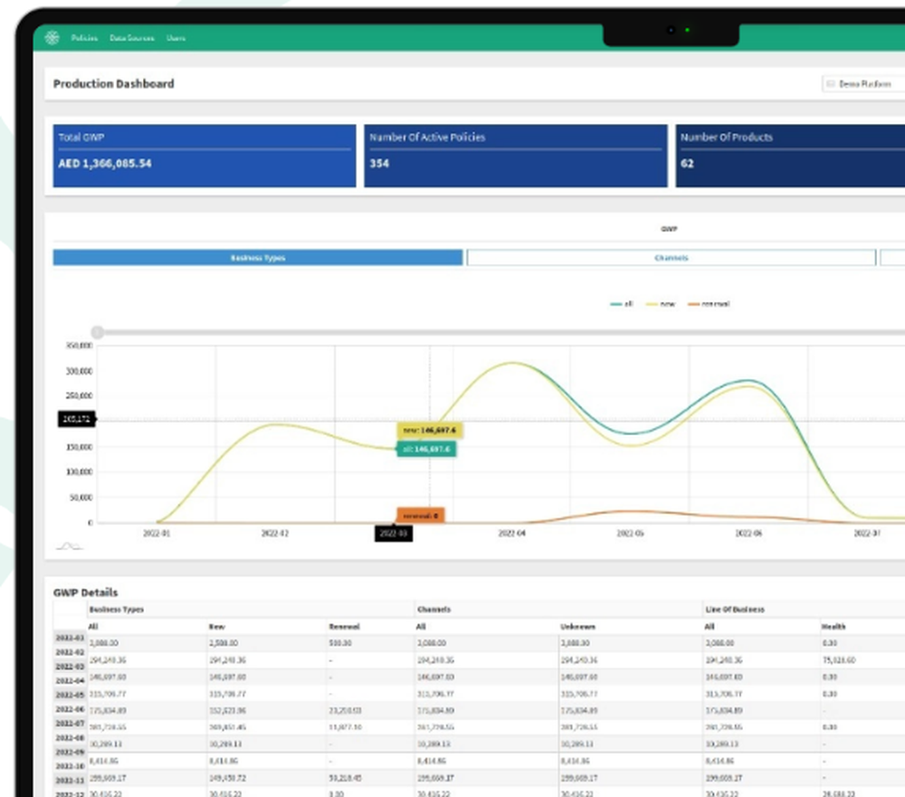 Democrance Screenshot 1