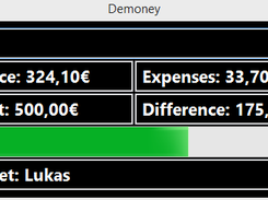 Demoney in English