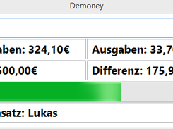Demoney in weiß