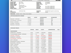 Configurable Reports - rules, flags, comments, criticals, white-labeling