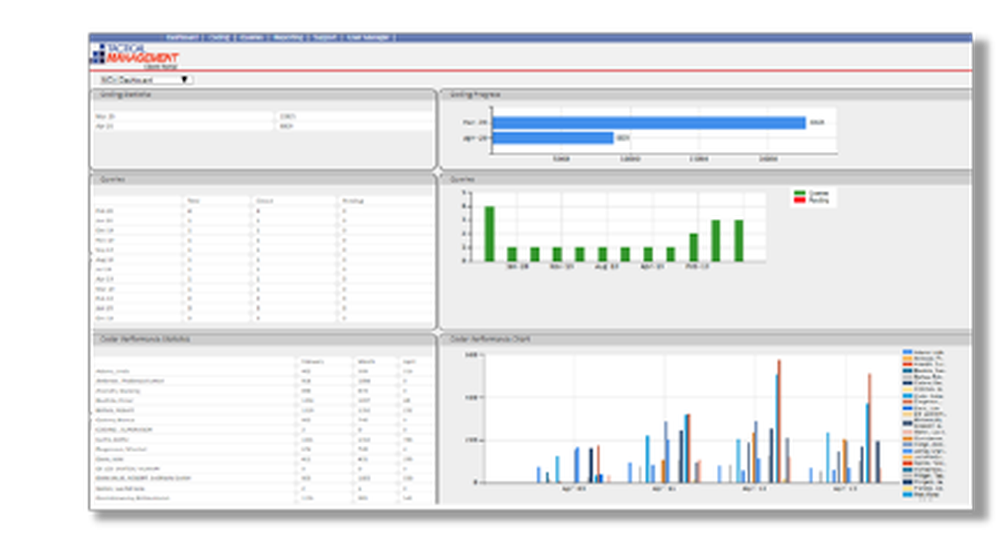 Centauri Health Solutions Screenshot 1