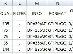 Test data - Output