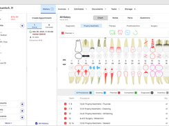 Dental Chart.