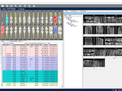 DentiMax Imaging Integration