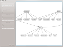 dep-graphV v0.1 (Qt4/Linux)