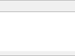 Program window