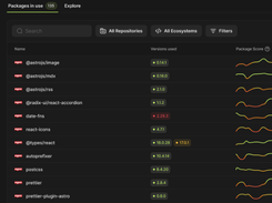 DepsHub Screenshot 1