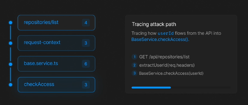 depthfirst Screenshot 1
