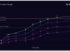 depthfirst Screenshot 5
