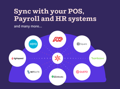 Deputy integrates with Payrol, POS, HR systems