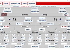 Free Roller Derby Scoreboard