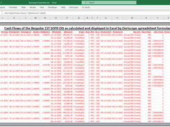 Deriscope Cash Flows  in Excelof the Bespoke 15Y SOFR OIS