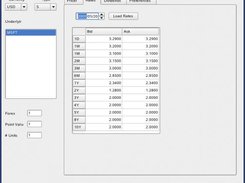 Interest rates are retrieved from a Postgresql database