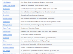 Design Resources for Developers Screenshot 1