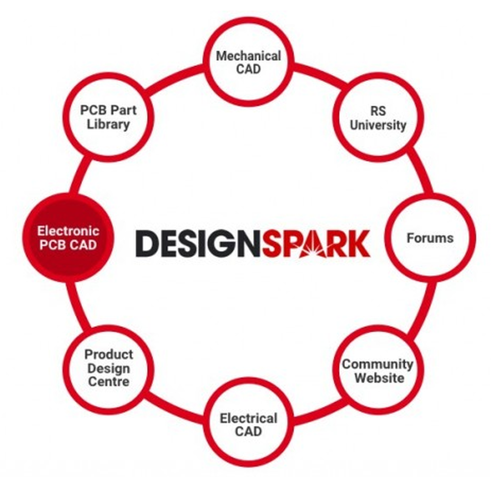 DesignSpark PCB Screenshot 1