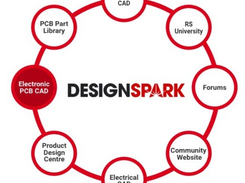 DesignSpark PCB Screenshot 1