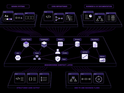 DesignVerse Screenshot 3