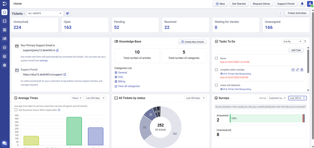 Desk365 Home tab Dashboard
