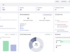 Desk365 Home tab Dashboard