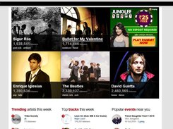last.fm on dG