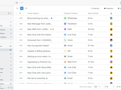 Deskpro Ticketing Interface
