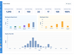 Reports & Analytics Interface