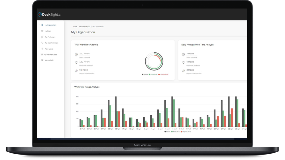 DeskSight.AI Screenshot 1