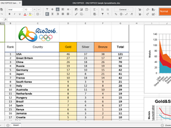  ONLYOFFICE spreadsheet editor