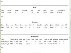 Sample experiment report