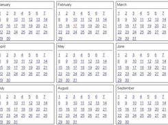 Destiny Zodiac - PHP Horoscope Generator Screenshot 2