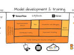 Determined Screenshot 1