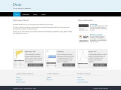 Dazer main page