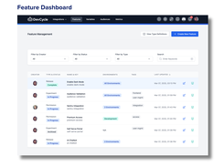 Feature Dashboard